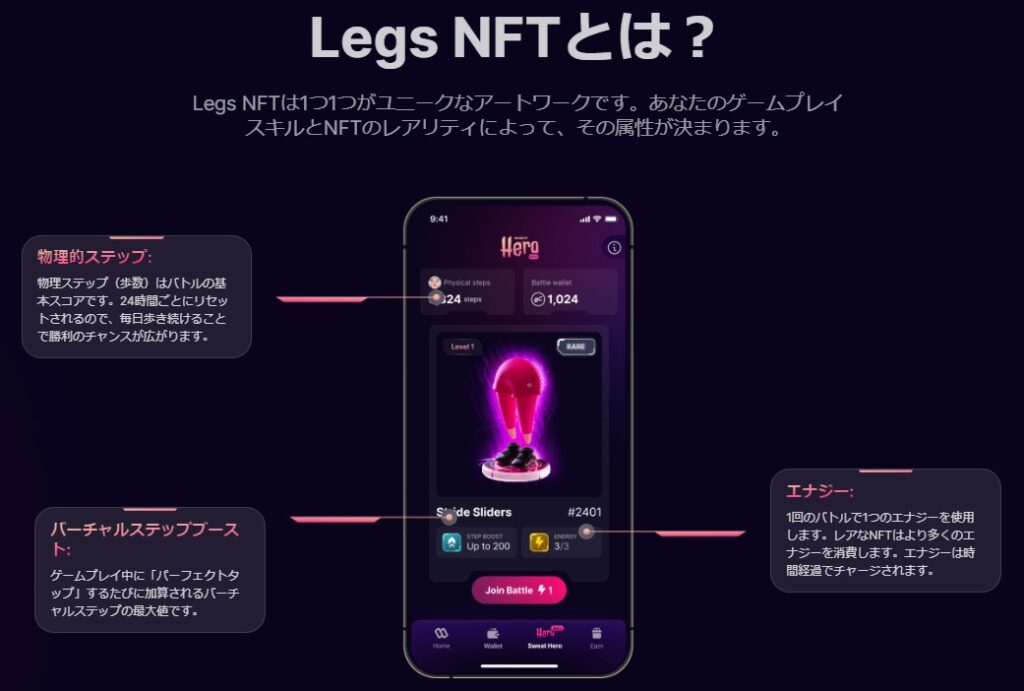 Leg NFTとは