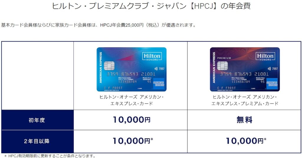 ヒルトン・プレミアムクラブ・ジャパン【HPCJ】の年会費