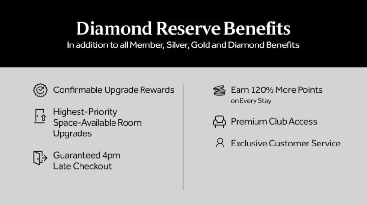Hilton Diamond Reserve