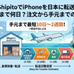 ShipitoでiPhoneを日本に転送して届くまで何日？注文から手元までの目安