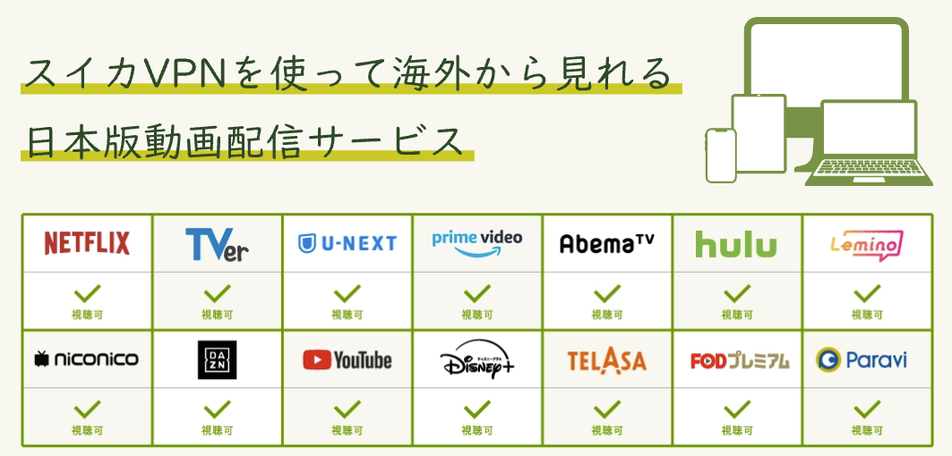 スイカVPNで視聴できる日本の動画配信サービス一覧