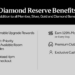 Hilton Diamond Reserve